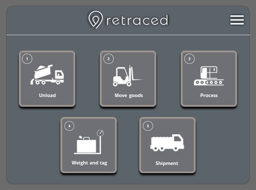 From Farm to Fashion